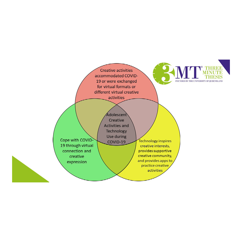 Image of three intersected circles technology, creative activities and virtual connection