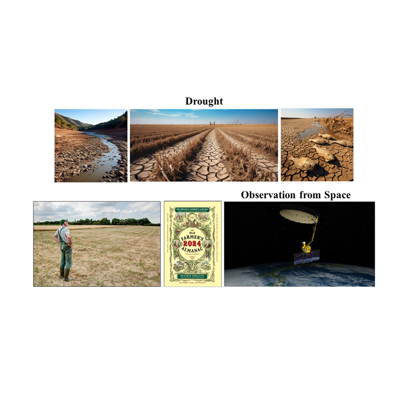 Images of drought, a farmer, farmer's almanac and observation view from space.